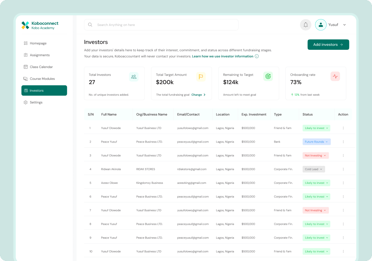Managing financial relationships and records.