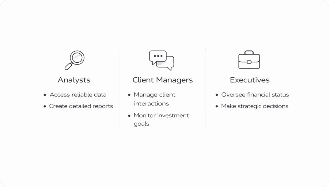 Understanding User Needs